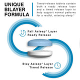 Earth's Splendor Melatonin 6mg Bilayer Tablets on a table