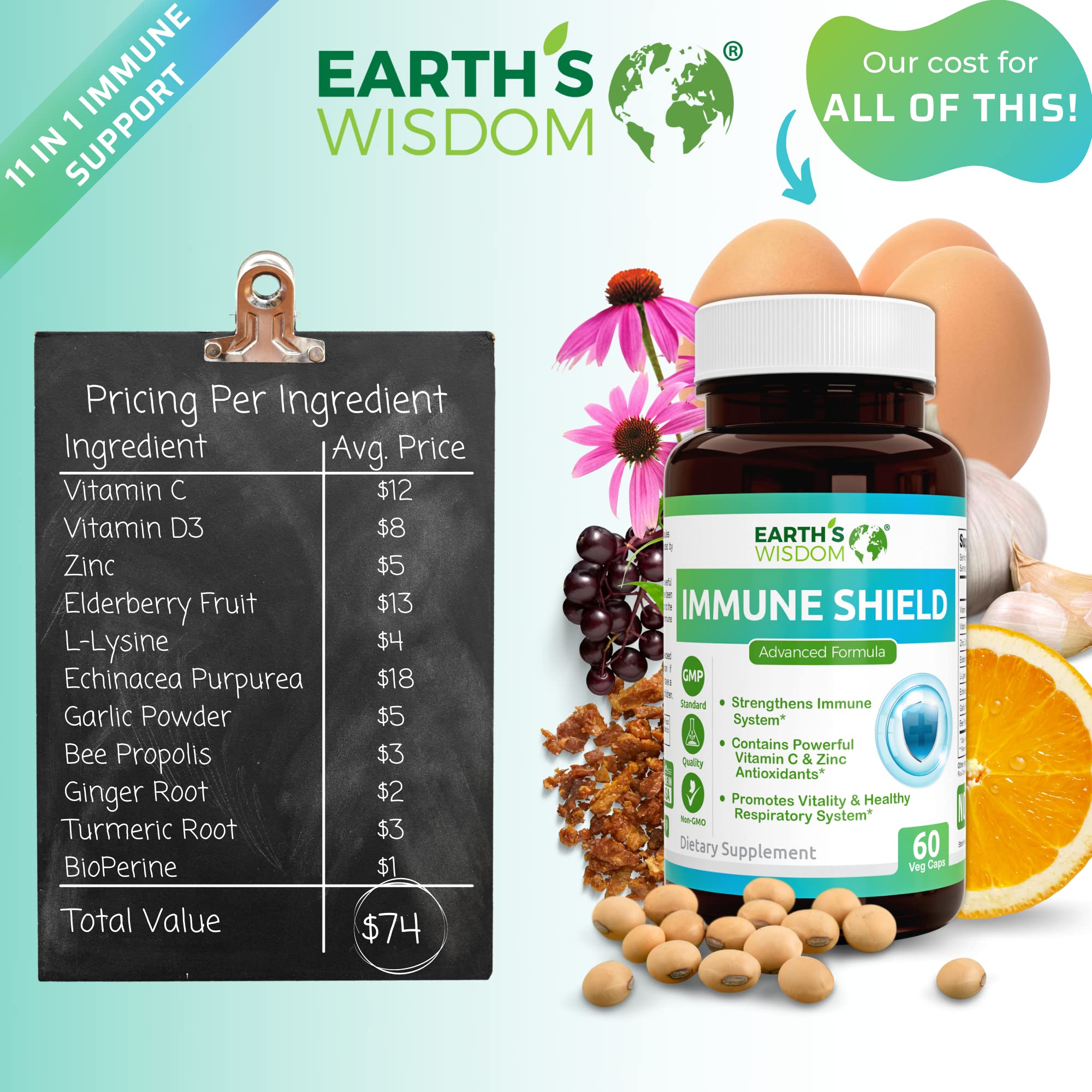 Earth's Wisdom Elderberry supplement ingredients list