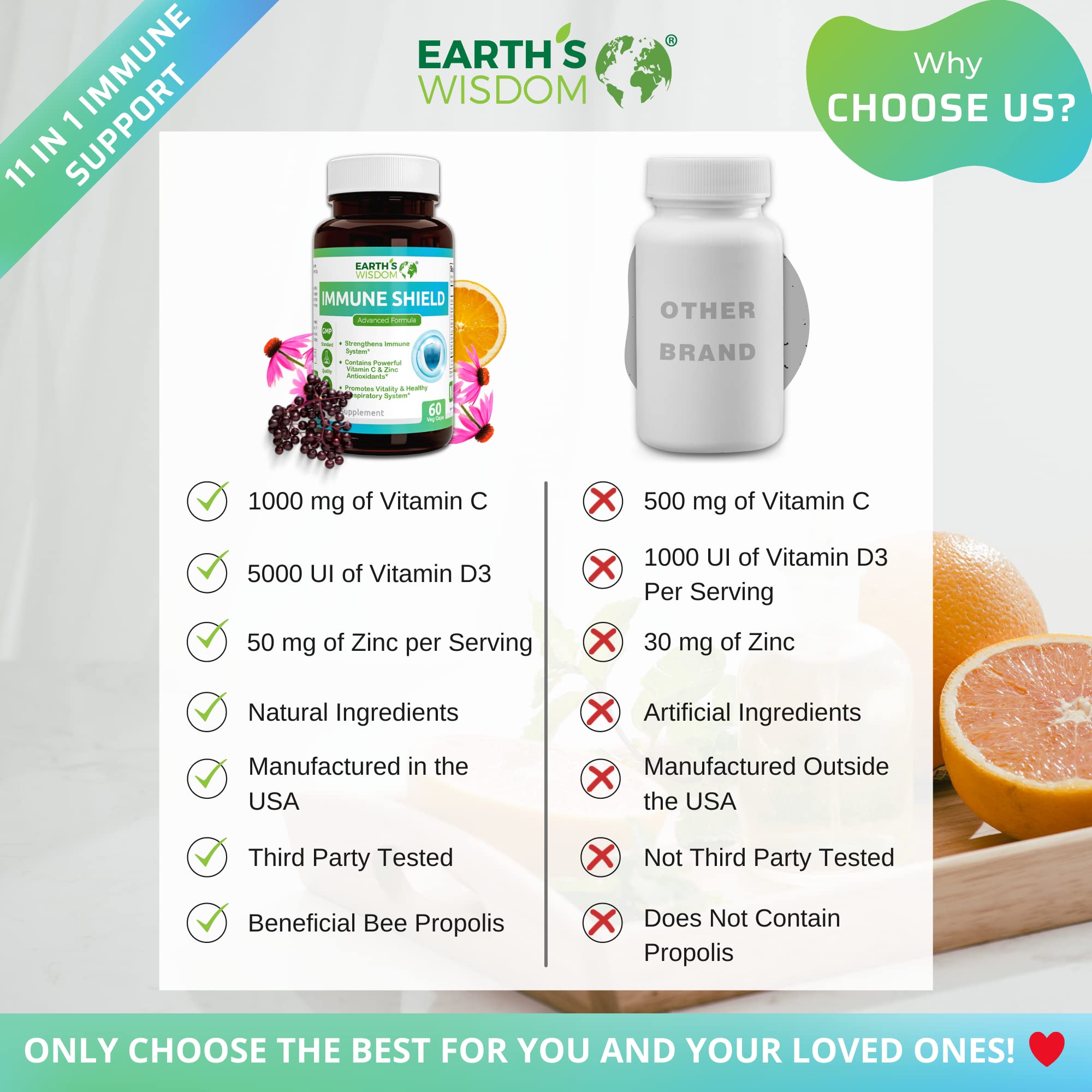 Earth's Wisdom Elderberry supplement packaging