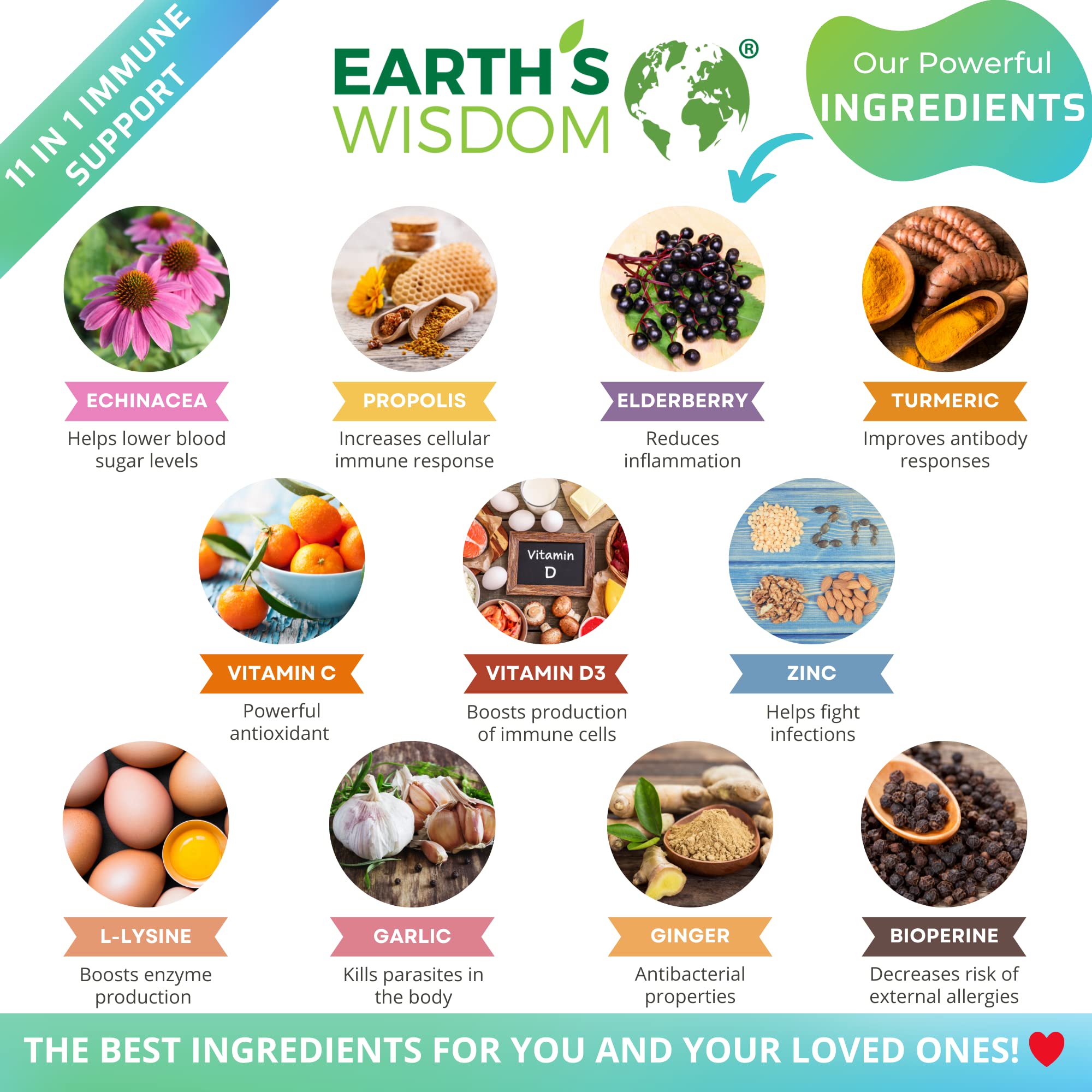 Earth's Wisdom Elderberry supplement with a measuring spoon