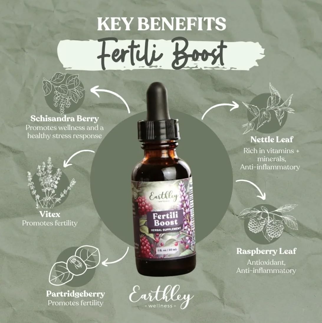 Earthley Wellness Blended Vitamin & Mineral Supplement ingredients list