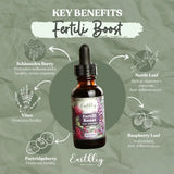 Earthley Wellness Blended Vitamin & Mineral Supplement ingredients list
