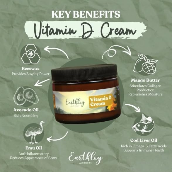 Earthley Wellness Cod Liver Oil Cream texture close-up