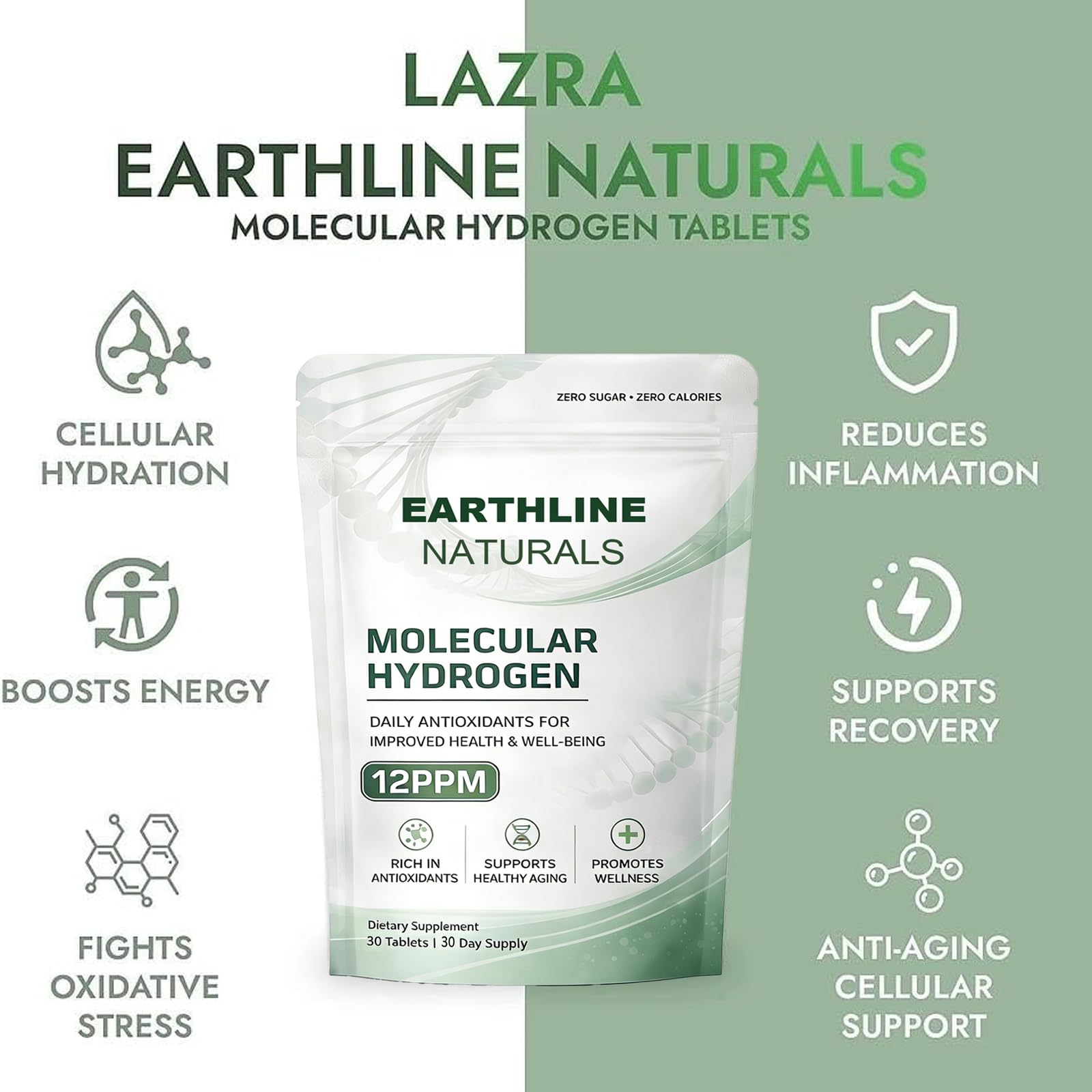 Earthline Naturals Molecular Hydrogen Tablets packaging