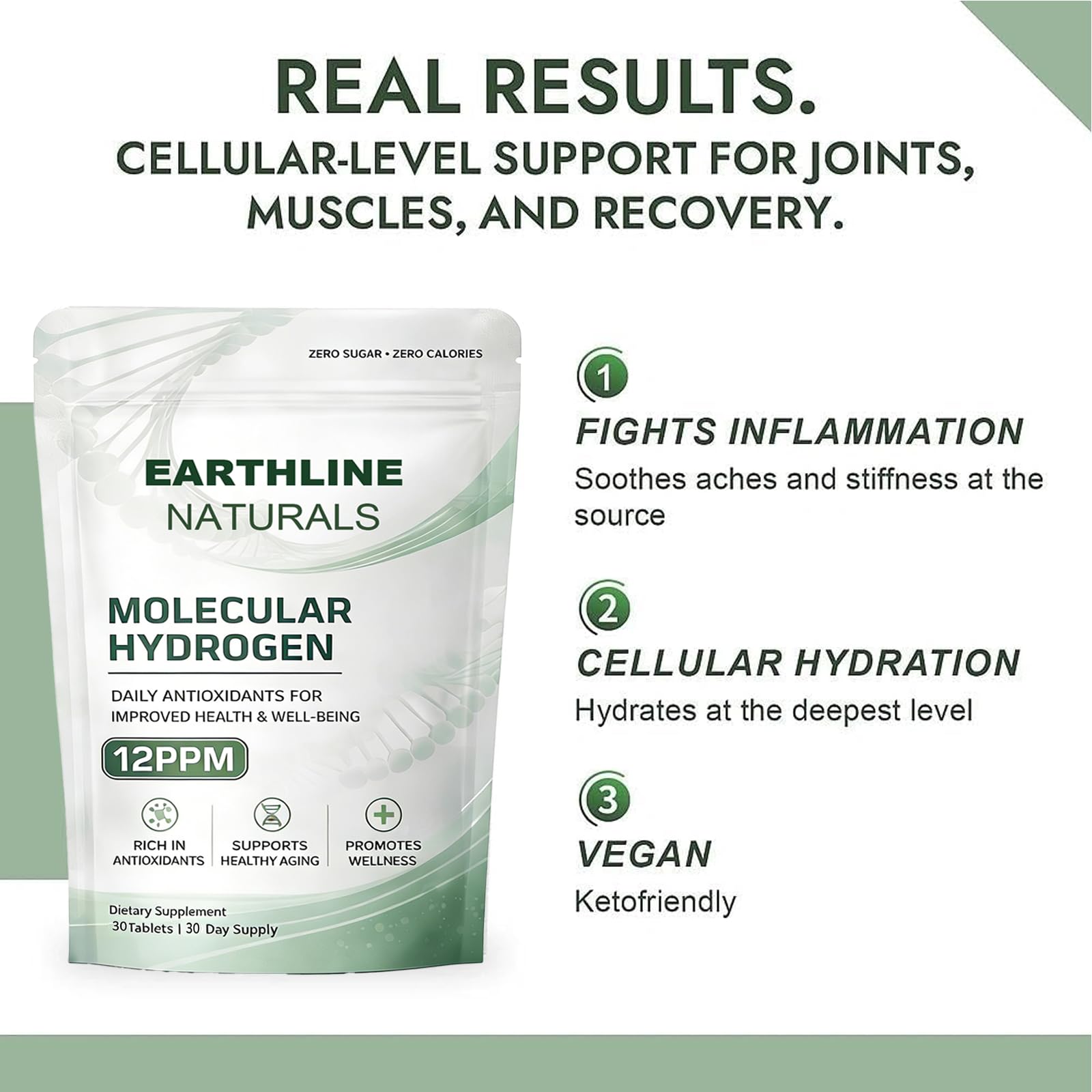 Earthline Naturals Molecular Hydrogen Tablets side view
