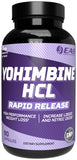 EAS Yohimbe Supplement 85g front view