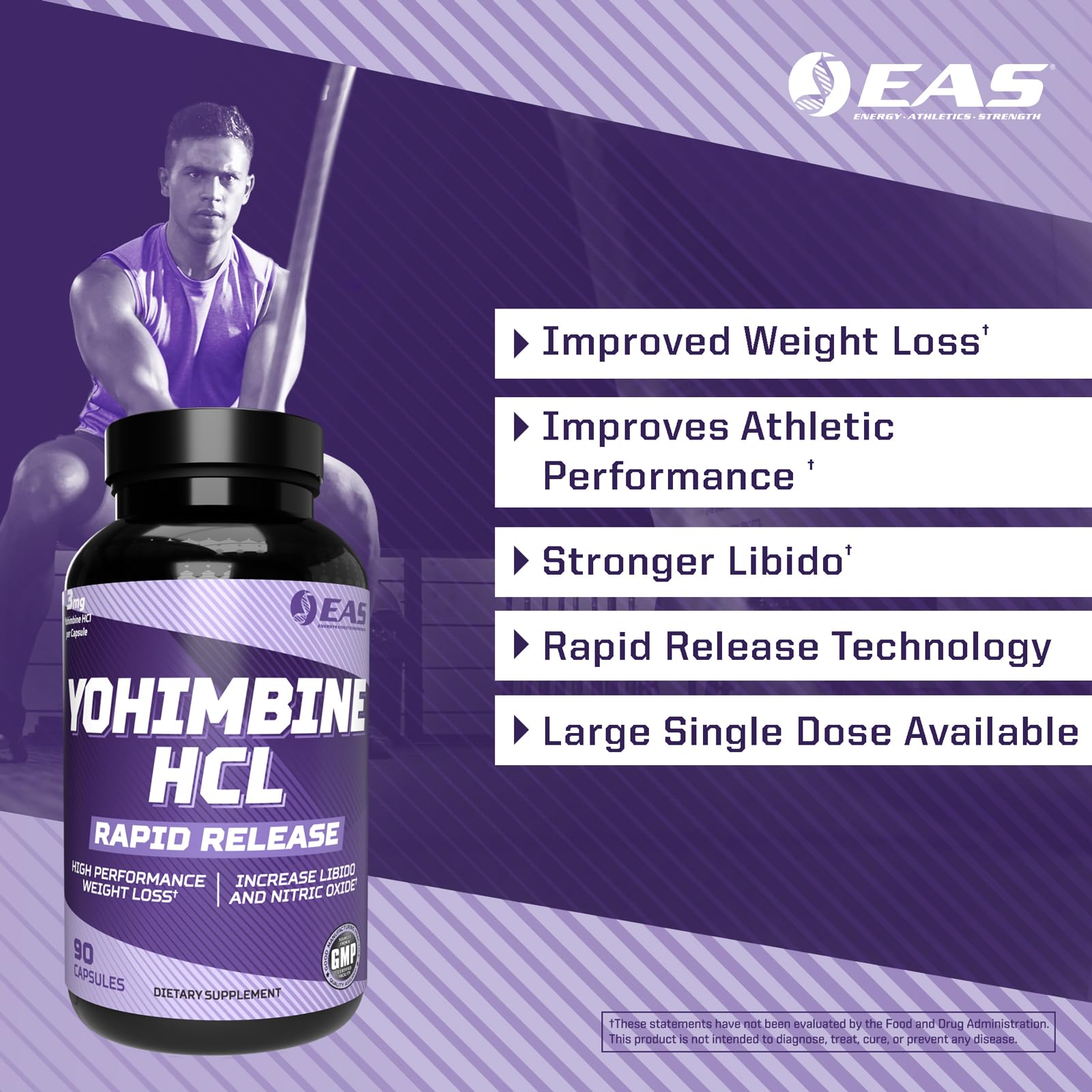 EAS Yohimbe Supplement 85g packaging