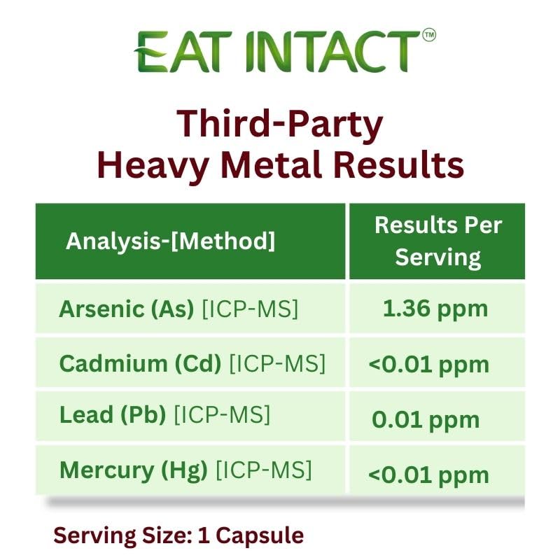 EAT INTACT Plant-Based Omega-3 Algal Oil 30 Vegan Capsules close-up of capsules