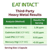 EAT INTACT Plant-Based Omega-3 Algal Oil 30 Vegan Capsules close-up of capsules