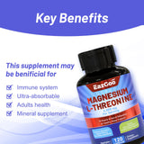EAZGOO Magnesium Capsules packaging dimensions