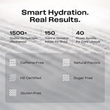 Echo Water Hydrogen Prebiotic Drink Mix sachet with glass of water