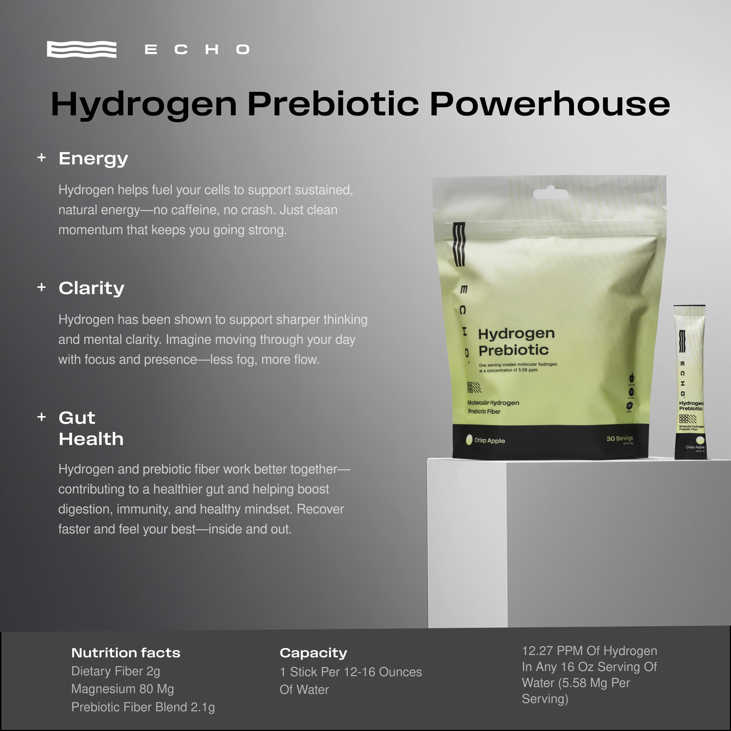 Echo Water Hydrogen Prebiotic Drink Mix sachets with ingredients list
