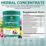Echoes of the Spring Echinacea softgels with a measuring spoon for dosage