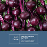 ECLECTIC INSTITUTE Beet Juice Capsules nutritional information