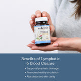 ECLECTIC INSTITUTE Multivitamin Capsules displayed on a wooden table
