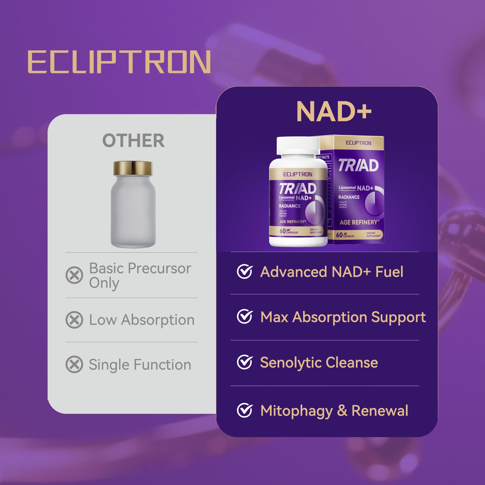 Ecliptron NAD+ supplement bottle with capsules on a wooden table
