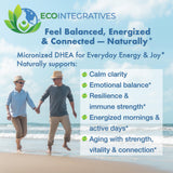EcoIntegratives DHEA 10 mg Micronized Supplement packaging
