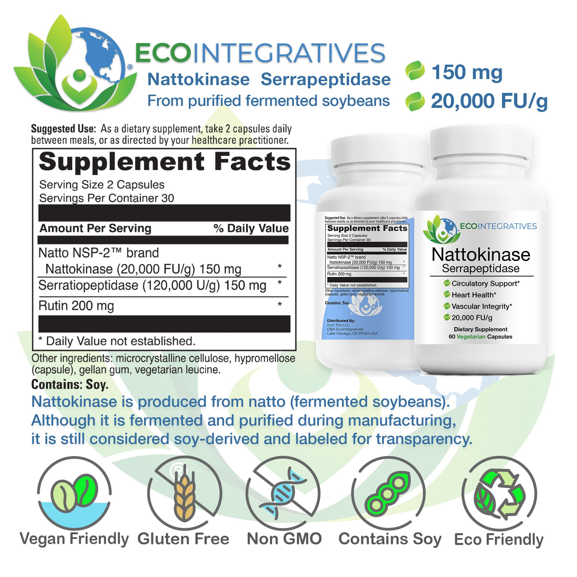 EcoIntegratives Multi-Enzyme Supplement back view with ingredient list