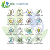 EcoIntegratives Multi-Enzyme Supplement close-up of capsule