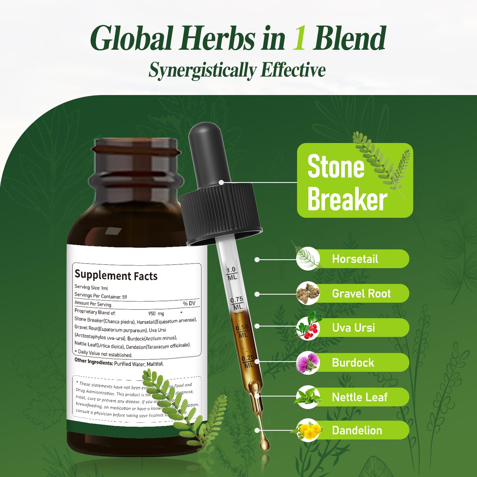 ECOLINIA Stone Breaker Drops 30ml with dropper
