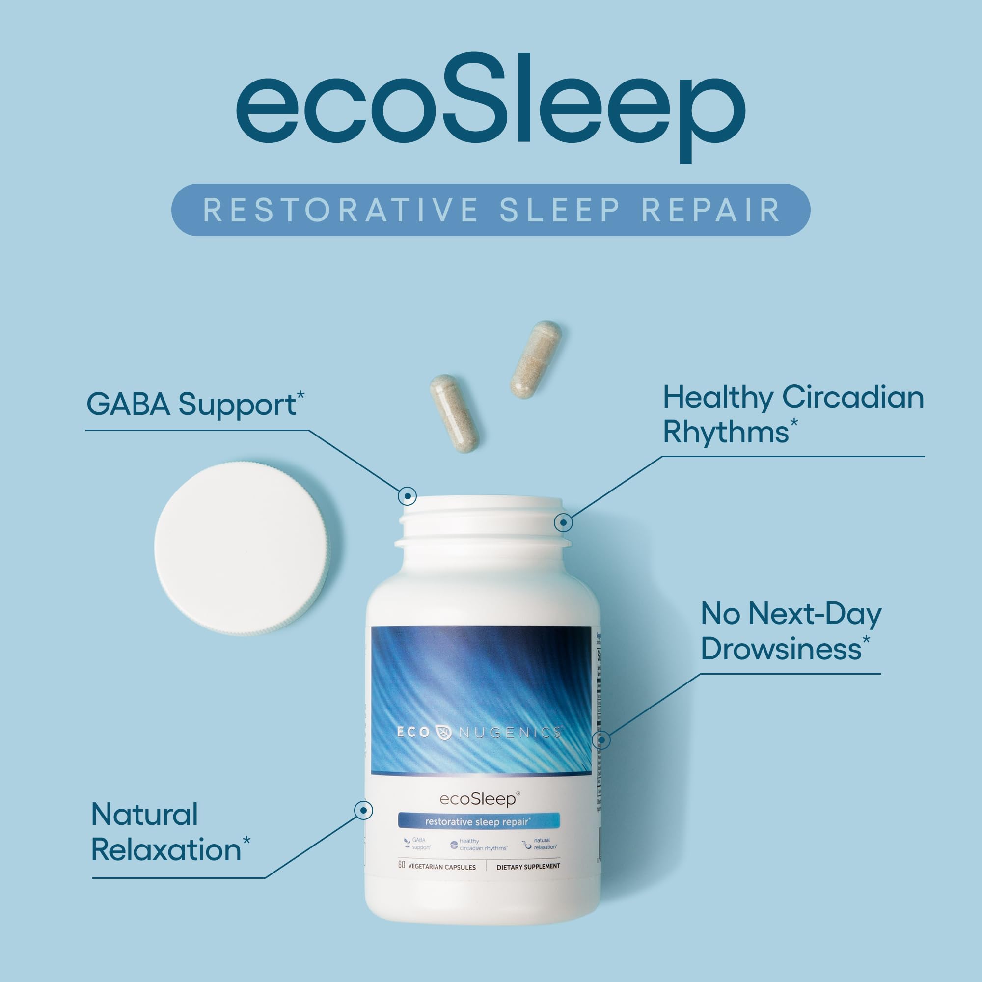 EcoNugenics ecoSleep Sleep Aid 60 Capsules side view