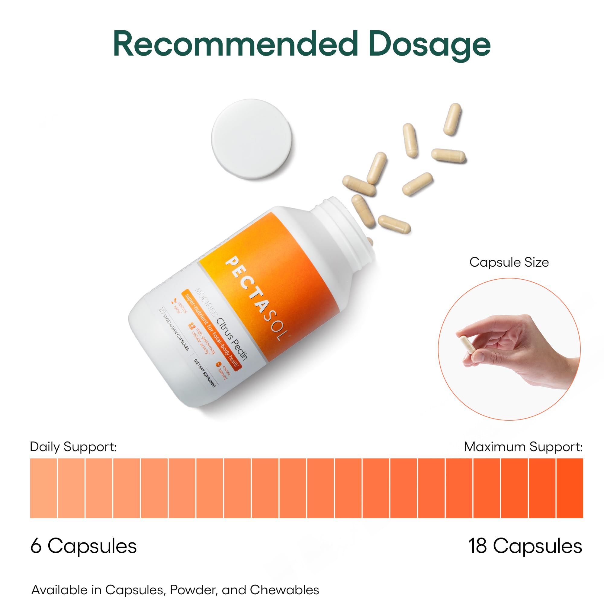 EcoNugenics PectaSol Modified Citrus Pectin 133g ingredients list
