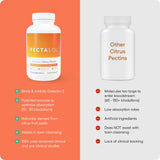 EcoNugenics PectaSol Modified Citrus Pectin 133g packaging
