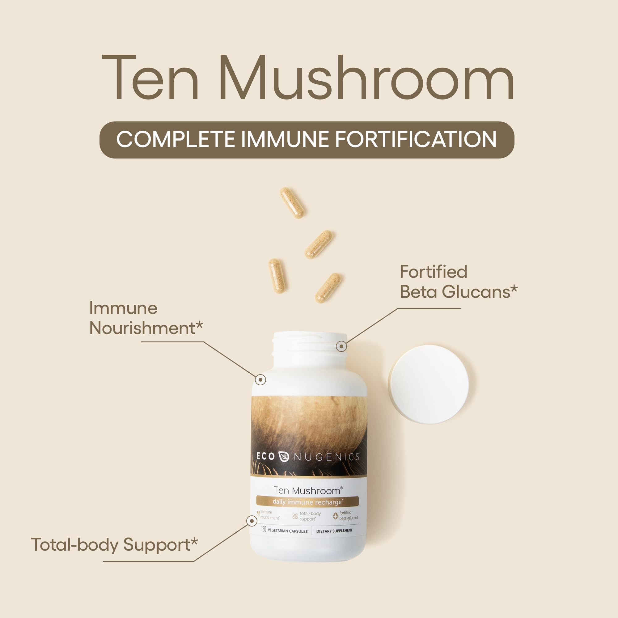 EcoNugenics Ten Mushroom Supplement side view showing capsule details