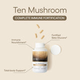 EcoNugenics Ten Mushroom Supplement side view showing capsule details