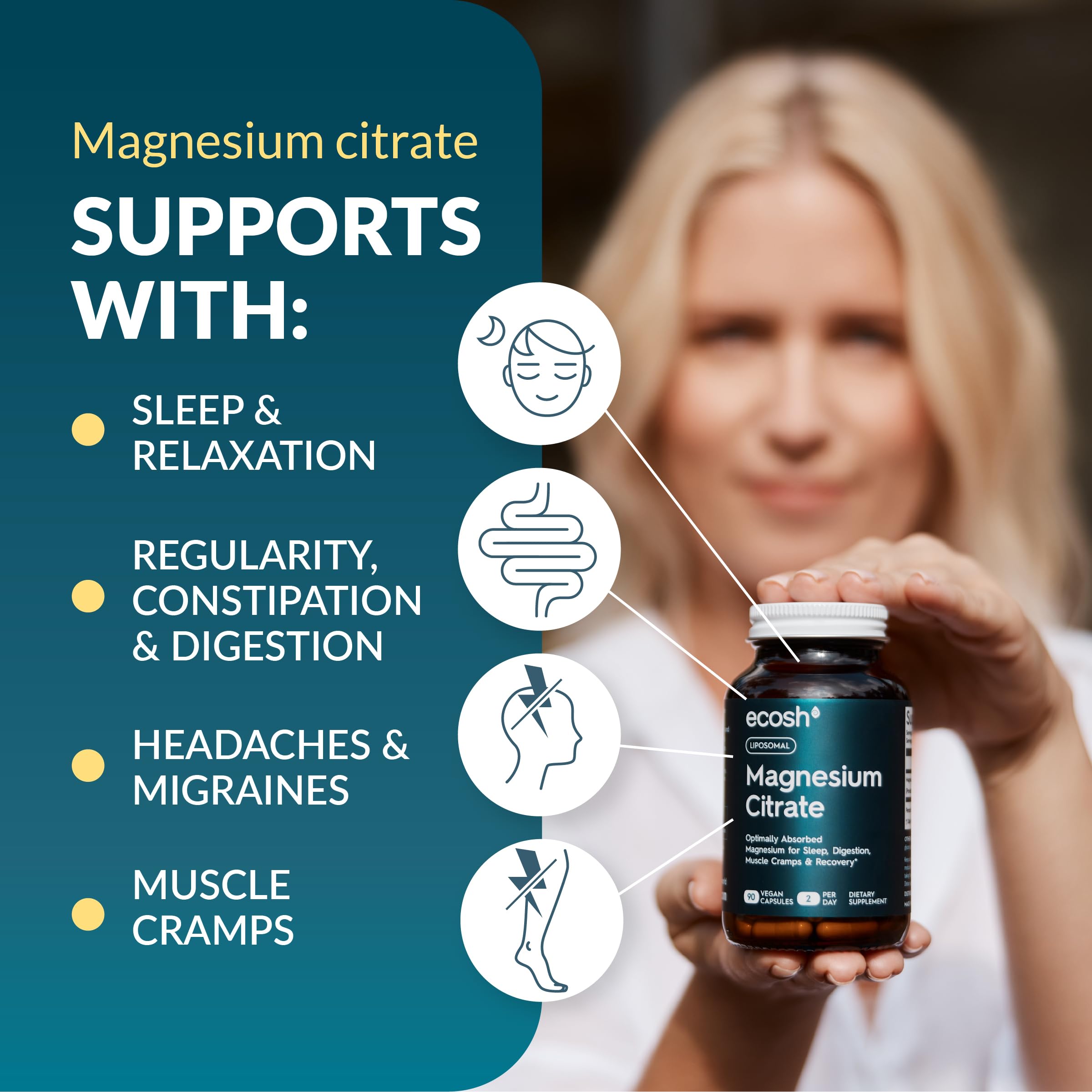 Ecosh Liposomal Magnesium Citrate Supplement back view