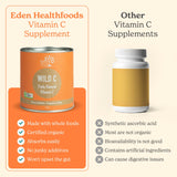 Eden Healthfoods Wild C Organic Vitamin C Powder with berries