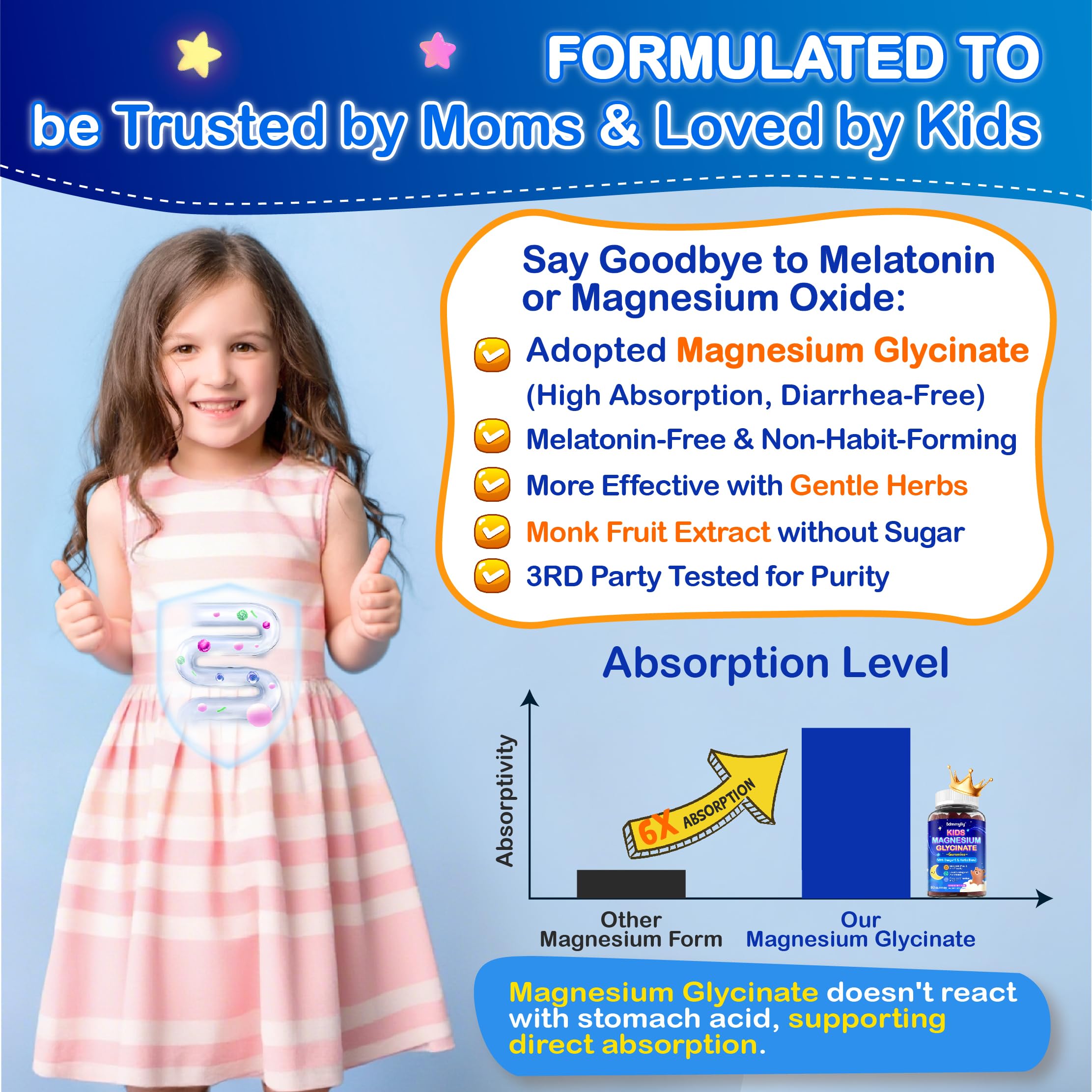 Edmmyliy Kids Magnesium Gummies bottle side view