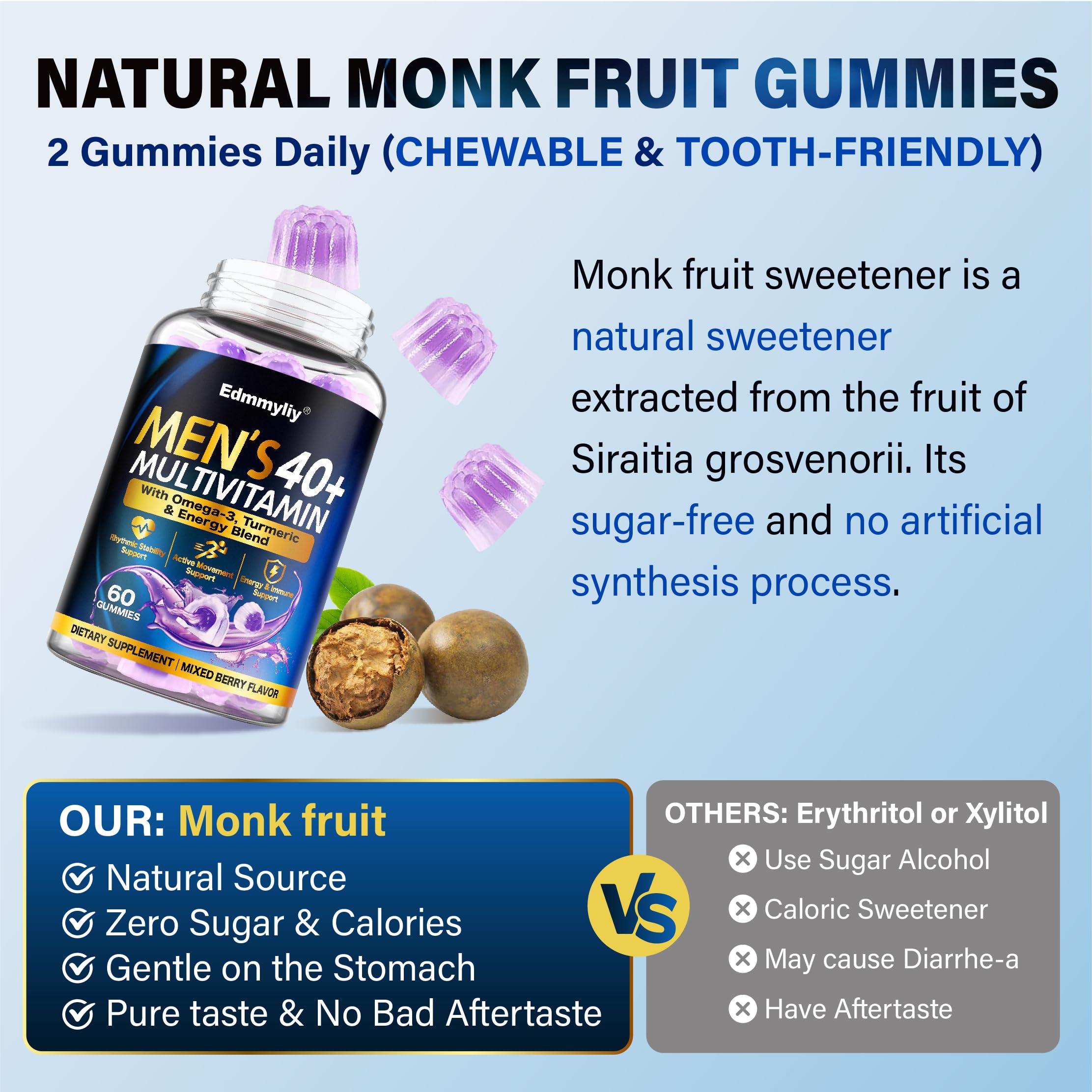 Edmmyliy Men's Multivitamins 40+ Gummies close-up showing berry flavour