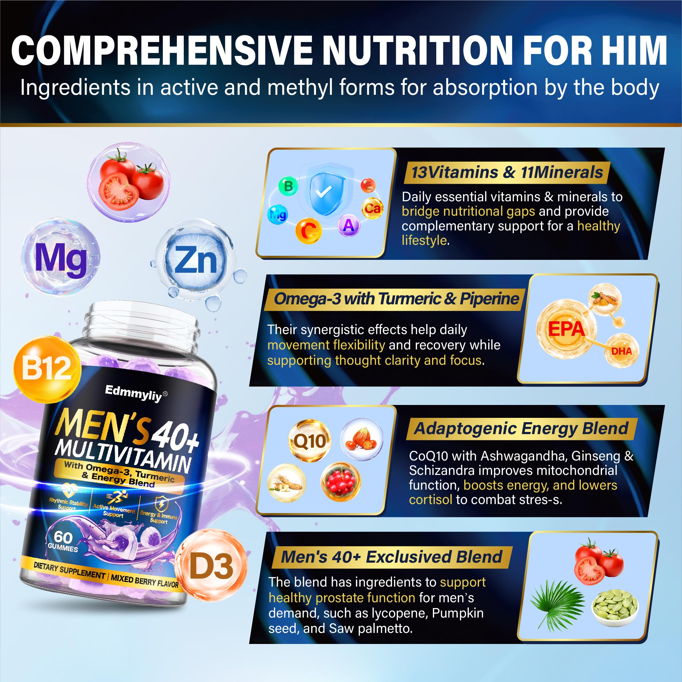 Edmmyliy Men's Multivitamins 40+ Gummies in hand for scale