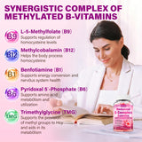 Edmmyliy Vitamin B Complex Gummies side view with dosage instructions