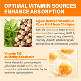 Edmmyliy Vitamin D3 K2 Gummies natural strawberry flavour