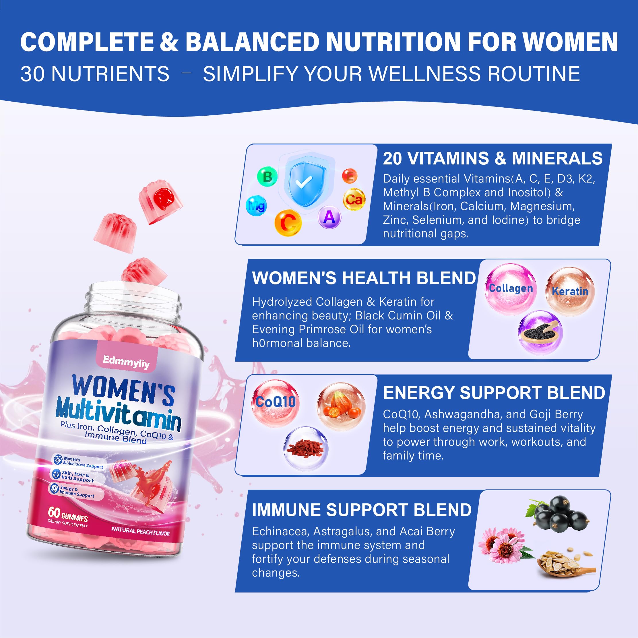 Edmmyliy Women's Multivitamin Gummies side view of packaging