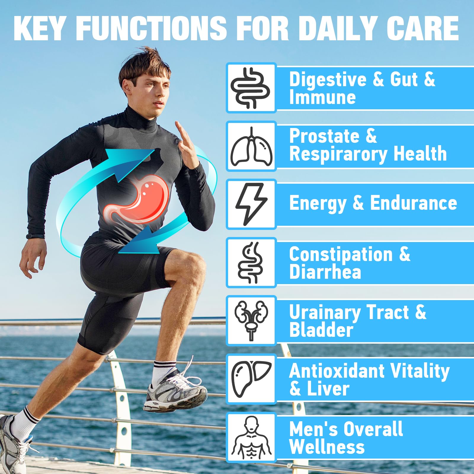 Edoempe Probiotics for Men capsule close-up
