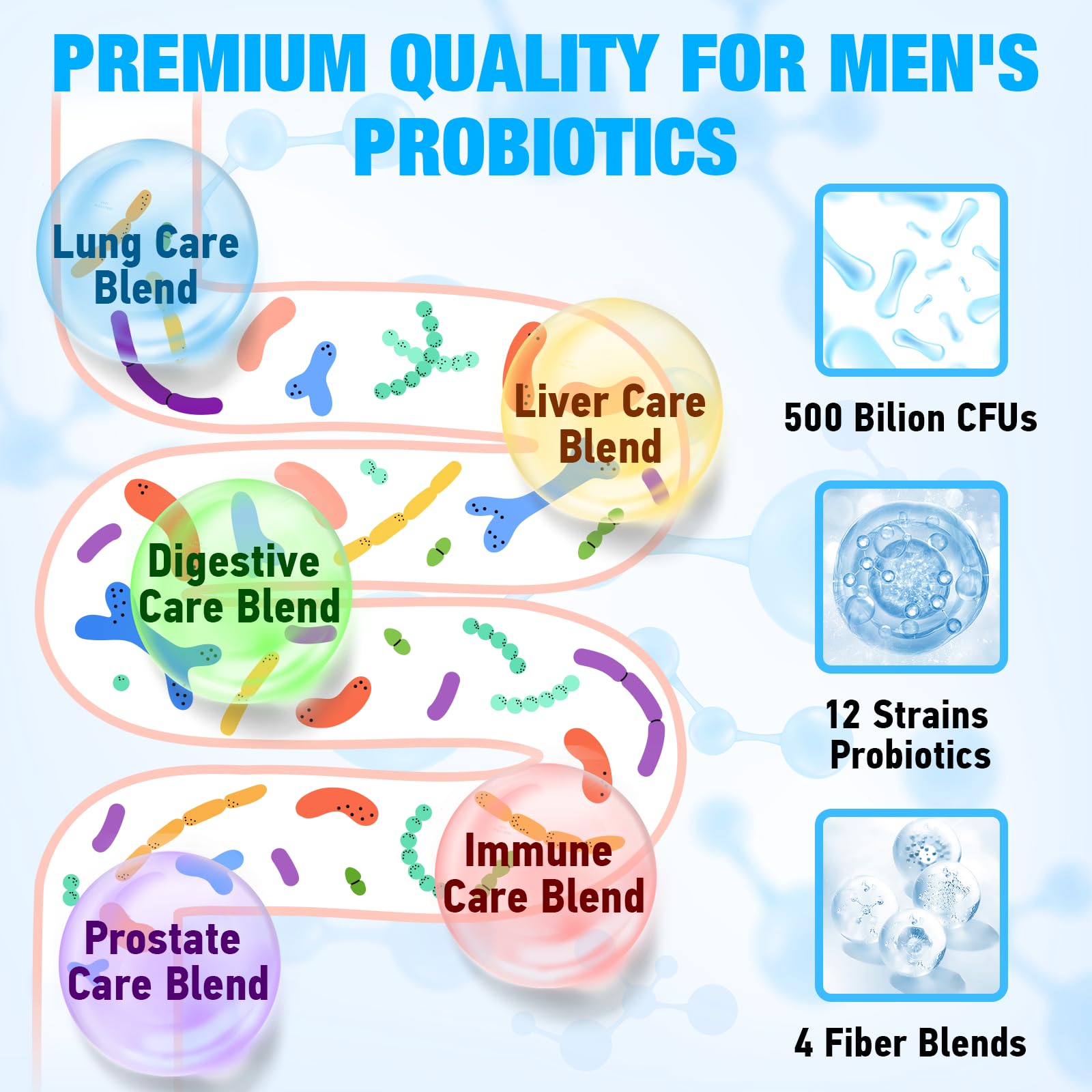 Edoempe Probiotics for Men with organic superfoods