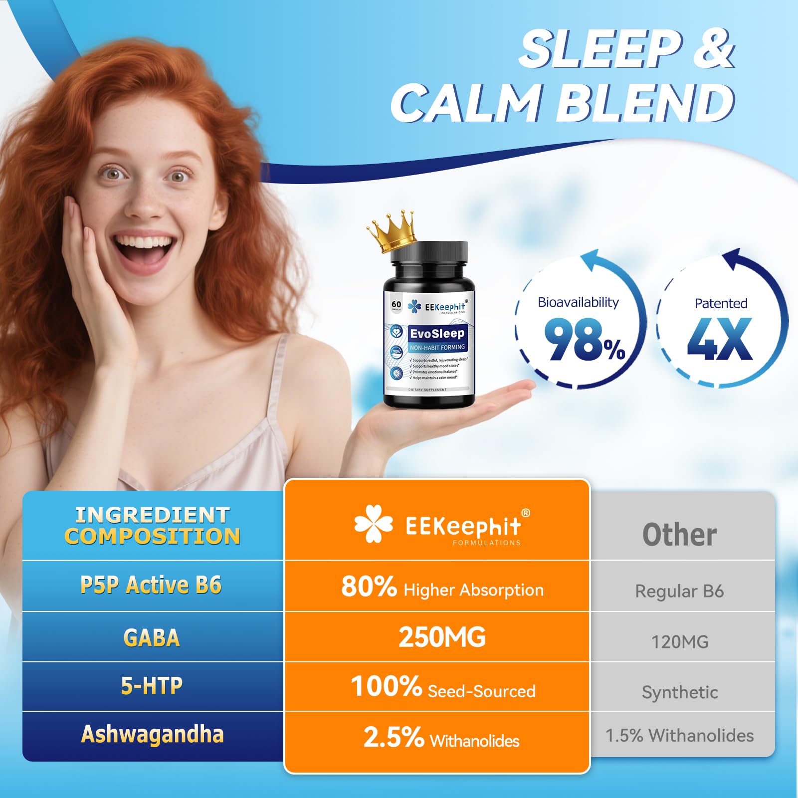 EEKEEPHIT Sleep Complex 5-in-1 Formula side view