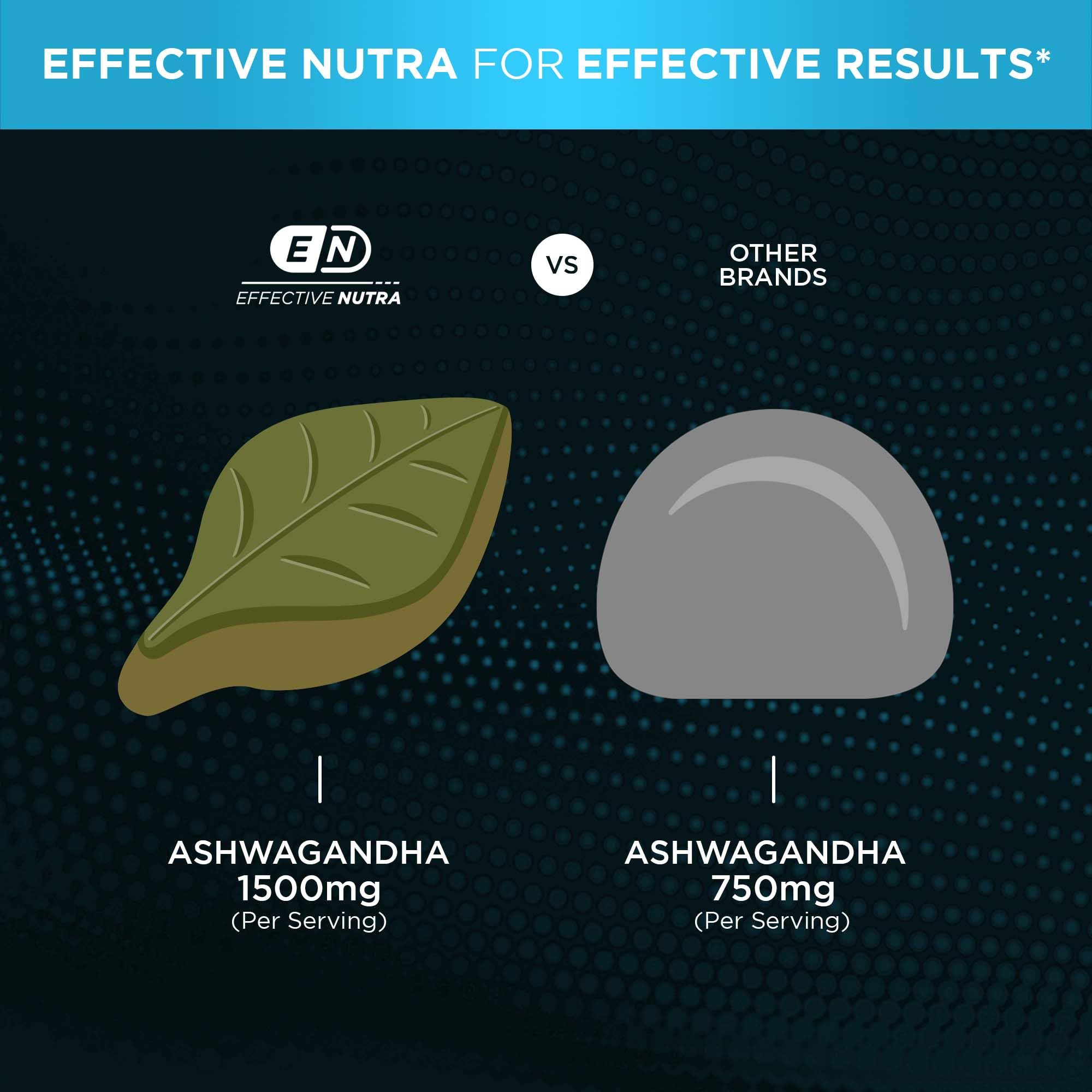 Effective Nutra Ashwagandha Gummies packaging details