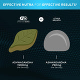 Effective Nutra Ashwagandha Gummies packaging details