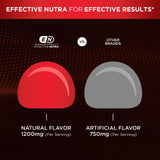Effective Nutra Berberine Gummies with Ceylon cinnamon sticks