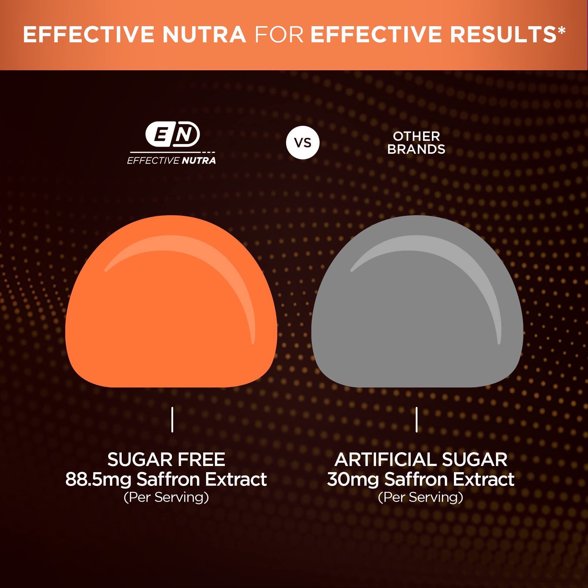 Effective Nutra Saffron Gummies with fresh berries