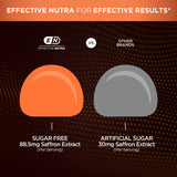 Effective Nutra Saffron Gummies with fresh berries