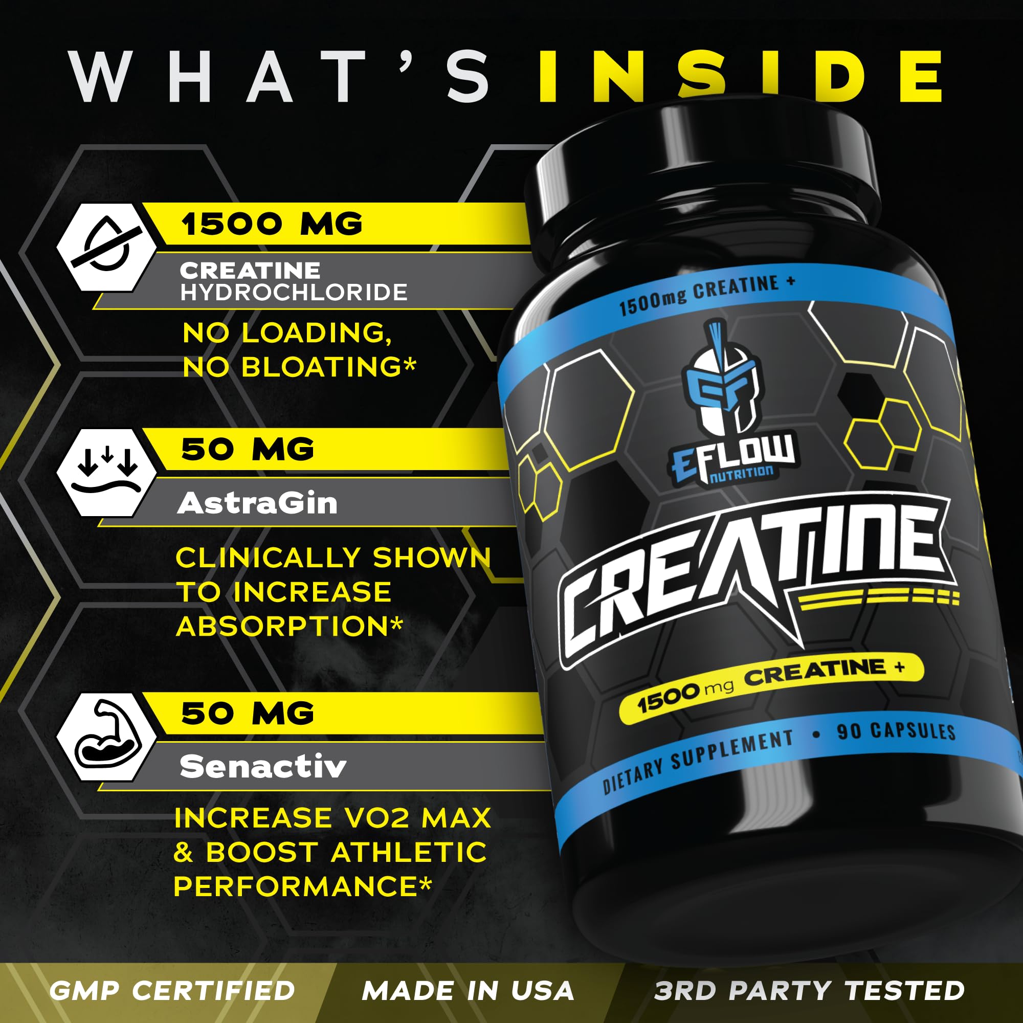 eFlow Nutrition Creatine Capsules back view with ingredient list