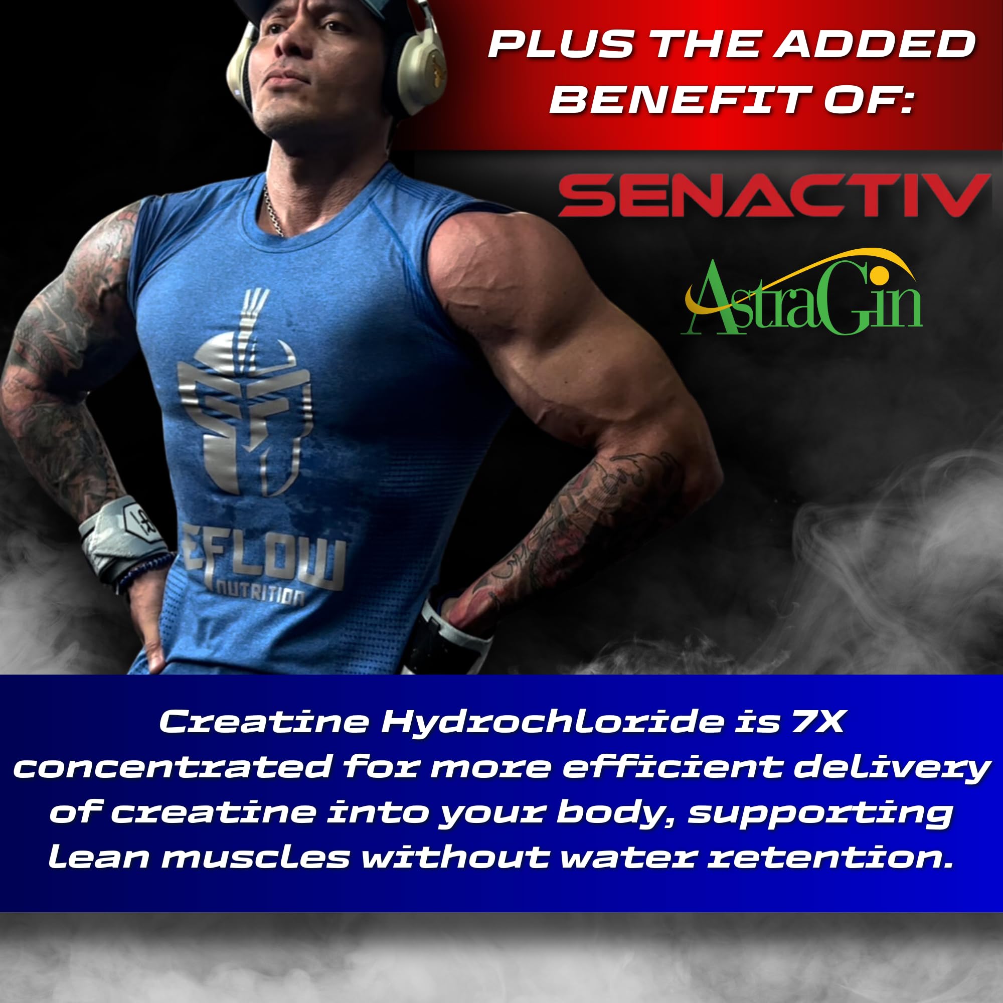 eFlow Nutrition Creatine Capsules opened bottle with capsules