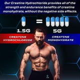 eFlow Nutrition Creatine Capsules side view showing dosage
