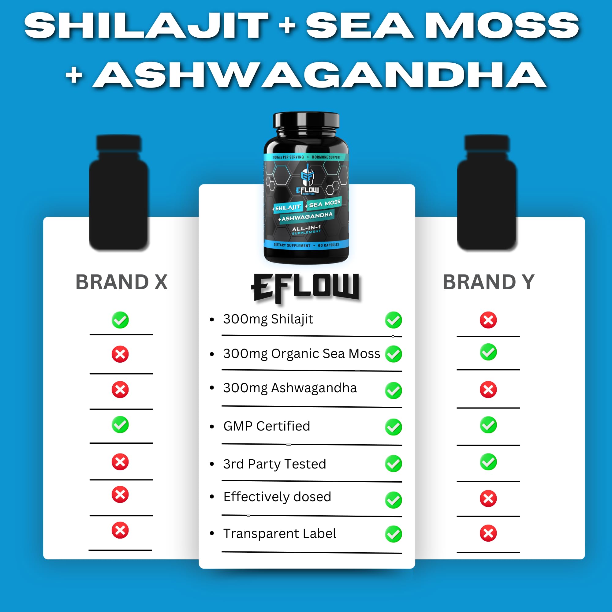 eFlow Nutrition Shilajit Ashwagandha Sea Moss Capsules opened bottle