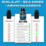 eFlow Nutrition Shilajit Ashwagandha Sea Moss Capsules opened bottle